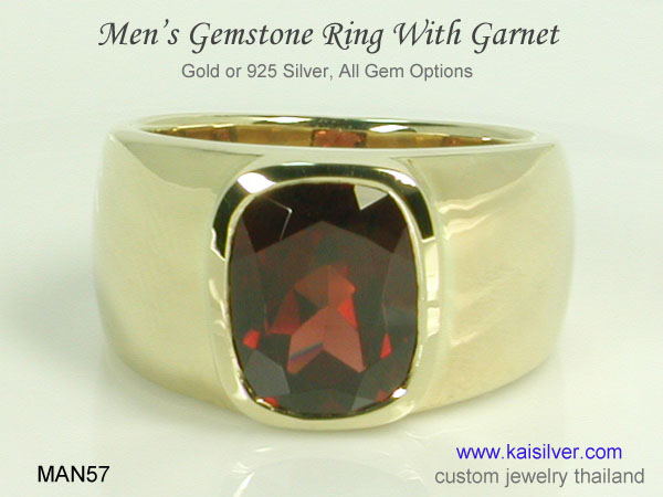 birthstone rings mens